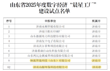 大恒能源集团两家公司入选省级“晨星工厂”名单！
